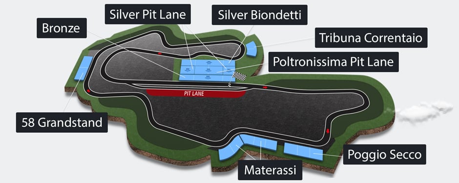 Circuit map