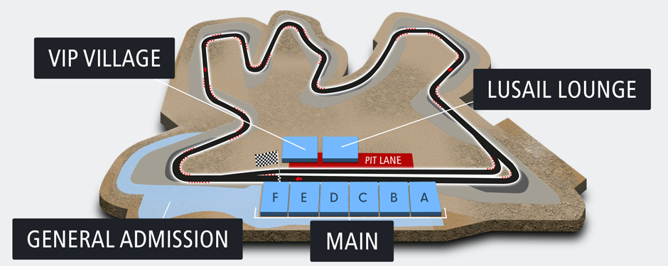 Circuit map