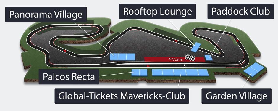 Circuit map