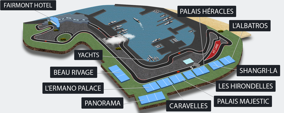 Circuit map